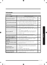 Preview for 103 page of Samsung WW7 J5 6 Series User Manual