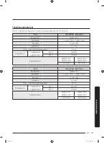 Preview for 123 page of Samsung WW7 J5 6 Series User Manual