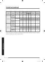 Preview for 132 page of Samsung WW7 J5 6 Series User Manual