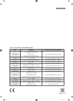 Preview for 136 page of Samsung WW7 J5 6 Series User Manual