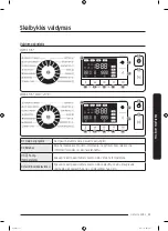 Preview for 167 page of Samsung WW7 J5 6 Series User Manual