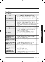 Preview for 171 page of Samsung WW7 J5 6 Series User Manual