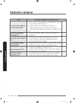 Preview for 172 page of Samsung WW7 J5 6 Series User Manual