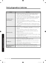 Preview for 184 page of Samsung WW7 J5 6 Series User Manual