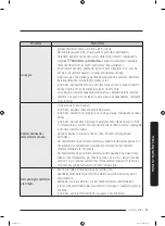 Preview for 185 page of Samsung WW7 J5 6 Series User Manual