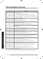 Preview for 188 page of Samsung WW7 J5 6 Series User Manual