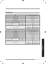 Preview for 191 page of Samsung WW7 J5 6 Series User Manual