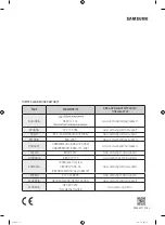 Preview for 204 page of Samsung WW7 J5 6 Series User Manual