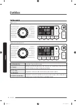 Preview for 236 page of Samsung WW7 J5 6 Series User Manual