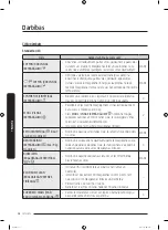 Preview for 240 page of Samsung WW7 J5 6 Series User Manual