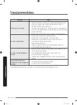 Preview for 256 page of Samsung WW7 J5 6 Series User Manual