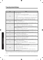 Preview for 258 page of Samsung WW7 J5 6 Series User Manual