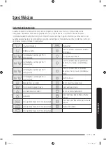 Preview for 259 page of Samsung WW7 J5 6 Series User Manual