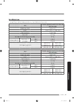 Preview for 261 page of Samsung WW7 J5 6 Series User Manual