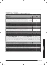 Preview for 263 page of Samsung WW7 J5 6 Series User Manual