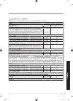 Preview for 267 page of Samsung WW7 J5 6 Series User Manual