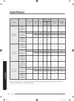 Preview for 270 page of Samsung WW7 J5 6 Series User Manual