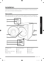 Предварительный просмотр 15 страницы Samsung WW7 Series User Manual