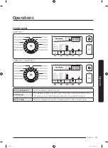 Предварительный просмотр 33 страницы Samsung WW7 Series User Manual