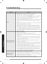 Предварительный просмотр 52 страницы Samsung WW7 Series User Manual