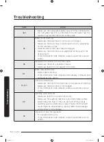 Предварительный просмотр 54 страницы Samsung WW7 Series User Manual