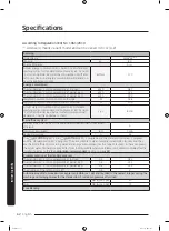 Предварительный просмотр 62 страницы Samsung WW7 Series User Manual