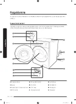 Предварительный просмотр 82 страницы Samsung WW7 Series User Manual