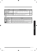 Предварительный просмотр 103 страницы Samsung WW7 Series User Manual