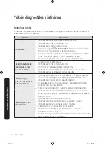 Предварительный просмотр 180 страницы Samsung WW7 Series User Manual