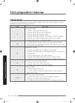 Предварительный просмотр 184 страницы Samsung WW7 Series User Manual