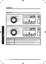 Предварительный просмотр 228 страницы Samsung WW7 Series User Manual