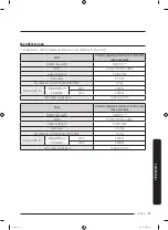 Предварительный просмотр 255 страницы Samsung WW7 Series User Manual