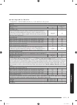 Предварительный просмотр 257 страницы Samsung WW7 Series User Manual