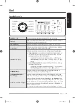 Preview for 99 page of Samsung WW7 TA Series User Manual