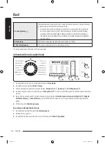 Preview for 100 page of Samsung WW7 TA Series User Manual