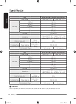 Preview for 122 page of Samsung WW7 TA Series User Manual