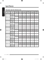 Preview for 126 page of Samsung WW7 TA Series User Manual