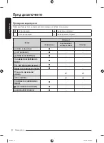 Preview for 160 page of Samsung WW7 TA Series User Manual