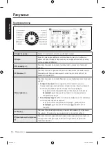 Preview for 164 page of Samsung WW7 TA Series User Manual