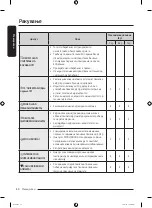 Preview for 168 page of Samsung WW7 TA Series User Manual