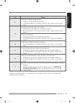 Preview for 183 page of Samsung WW7 TA Series User Manual