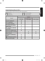 Preview for 223 page of Samsung WW7 TA Series User Manual