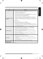 Preview for 241 page of Samsung WW7 TA Series User Manual