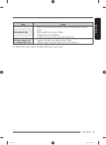 Preview for 243 page of Samsung WW7 TA Series User Manual