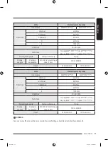 Preview for 249 page of Samsung WW7 TA Series User Manual