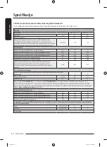 Preview for 252 page of Samsung WW7 TA Series User Manual