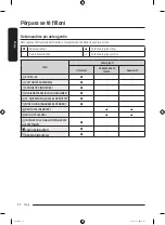 Preview for 288 page of Samsung WW7 TA Series User Manual