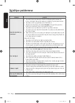 Preview for 306 page of Samsung WW7 TA Series User Manual