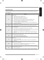 Preview for 309 page of Samsung WW7 TA Series User Manual