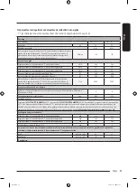 Preview for 315 page of Samsung WW7 TA Series User Manual